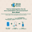 Kit Ecodosi Clovy Detergente multiuso -  3 capsule idrosolubili da 10 ml